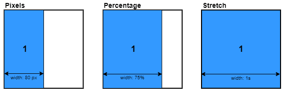 size_units